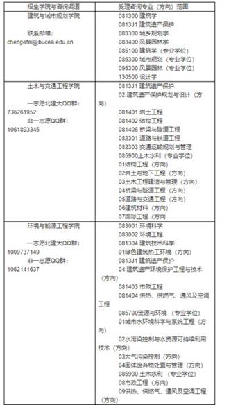 bfd9228db5bc494e21cf87f51f9b691b