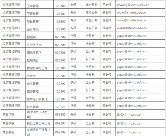 41f5443a69b3c100f6ef593c9ac50135