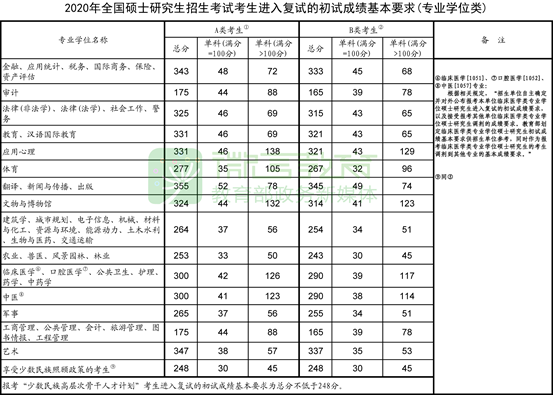 786d7dcc085d24622bebd2b192edb243