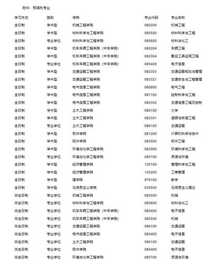 029a6217e853bc6bb00edf8113d173fb
