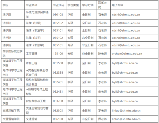 e7b40d7cab3d4e04983ccec6f94a5e66