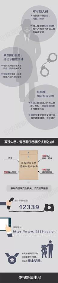 079ea500dfba3726a8a86bac01b0ceac